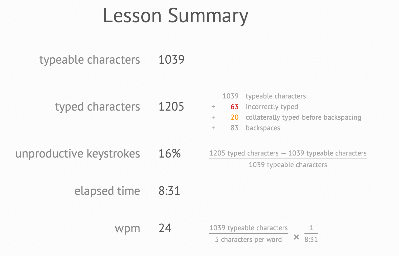 Dvorak typing.io