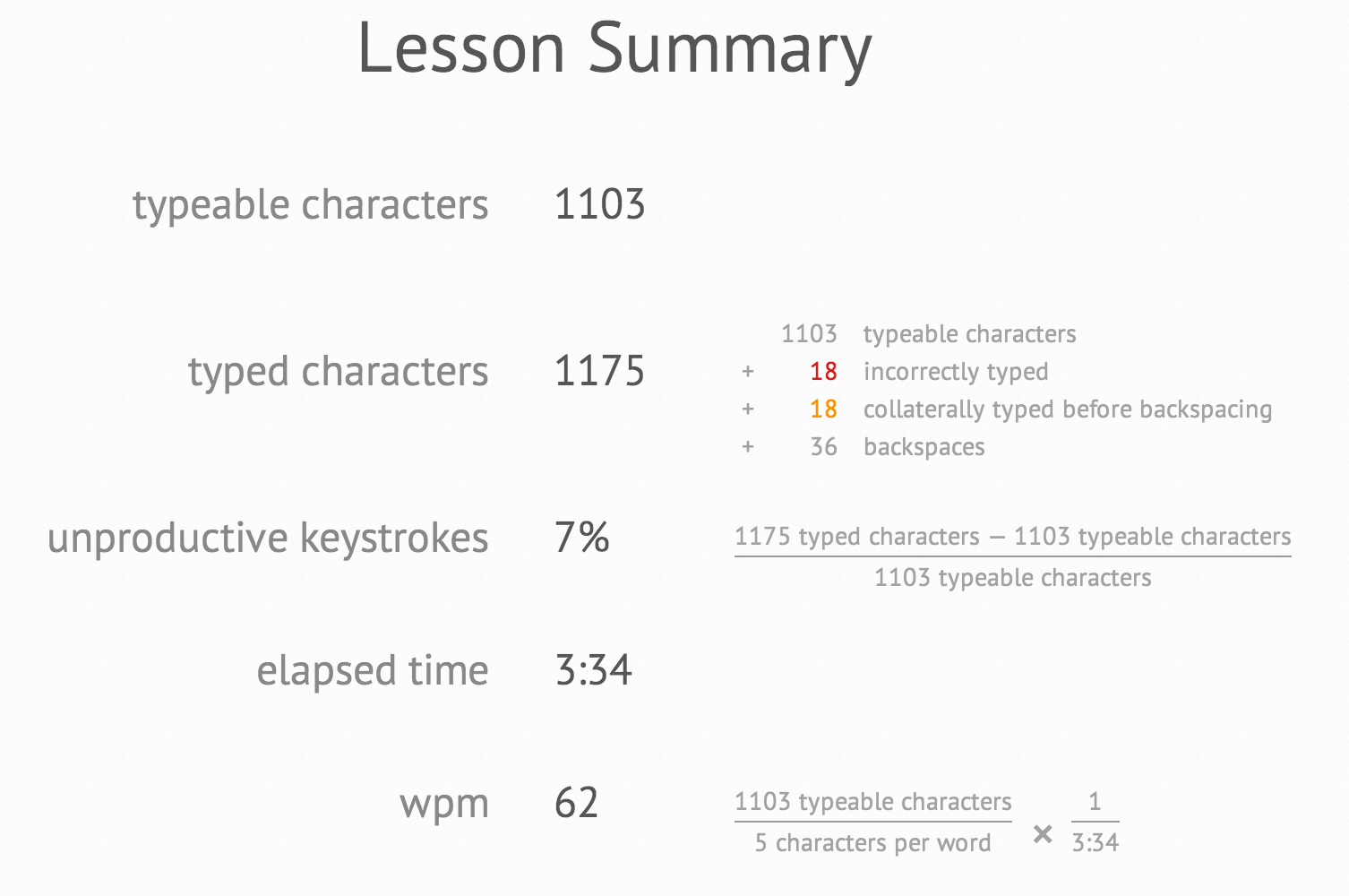 normal typing.io